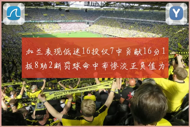 加兰表现低迷16投仅7中贡献16分1板8助2断罚球命中率惨淡正负值为负24